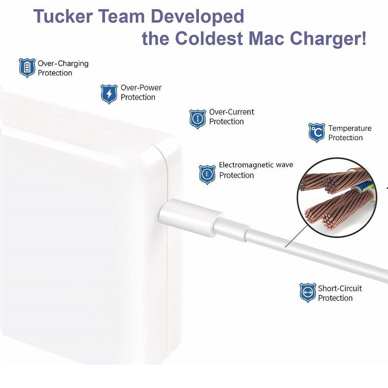 Akkumulerede Steward format Apple OEM 85W MagSafe Power Adapter For Apple MacBook Pro 15″ to 17″ Non- Retina Model (New MagSafe1 “L” Shape 85W 18.5V 4.6A) – ldtech