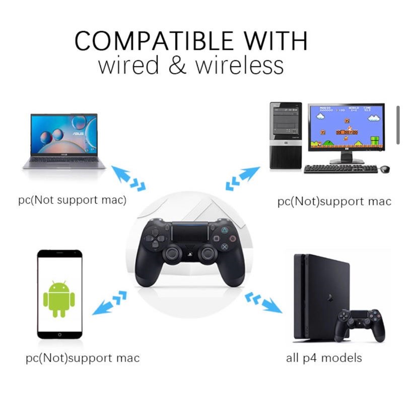 Wireless controller for PS4 double 3rd White ldtech