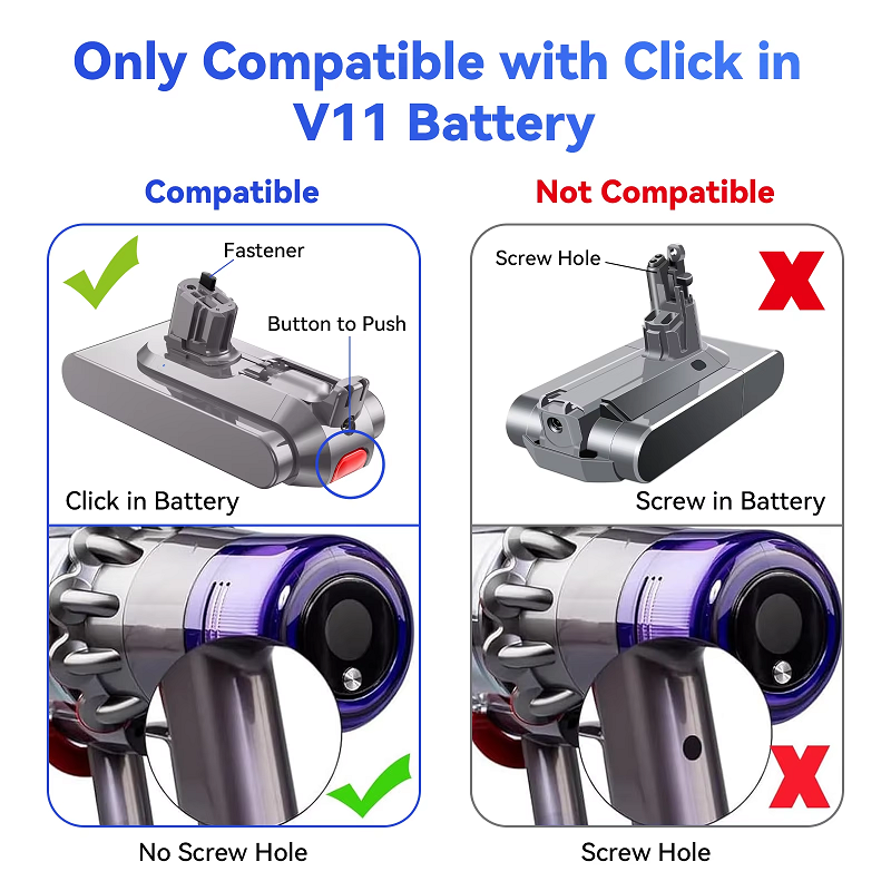 Dyson V11 Battery Replacement for 25.2V 4000mAh Cordless Handhold Vacuum Cleaner - Image 4
