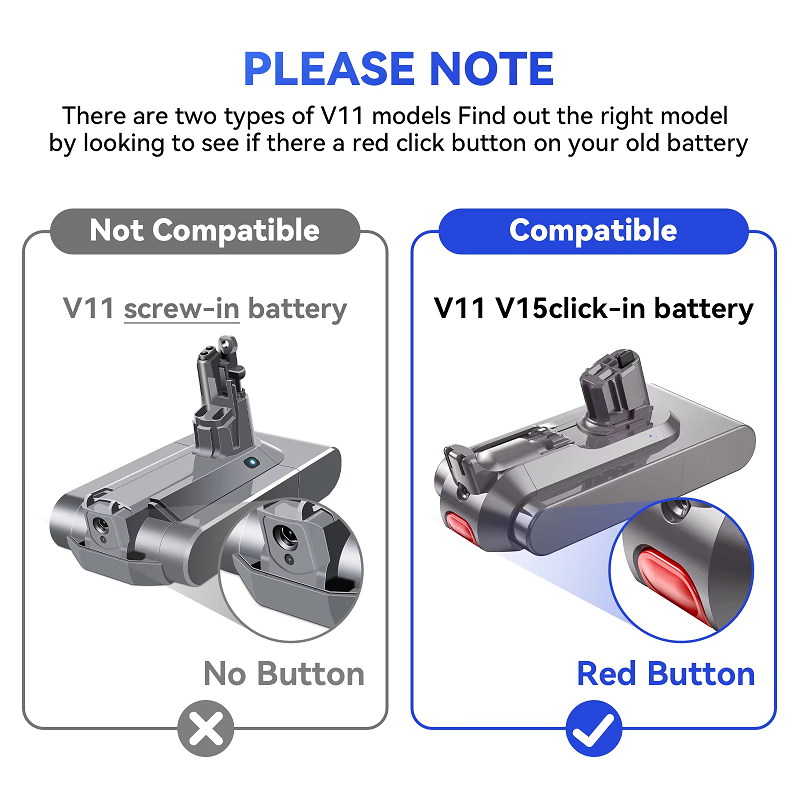 Dyson V11 Battery Replacement for 25.2V 4000mAh Cordless Handhold Vacuum Cleaner - Image 3