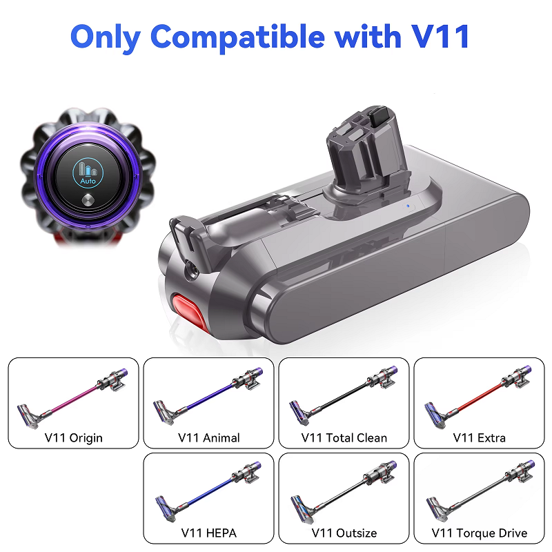 Dyson V11 Battery Replacement for 25.2V 4000mAh Cordless Handhold Vacuum Cleaner - Image 5