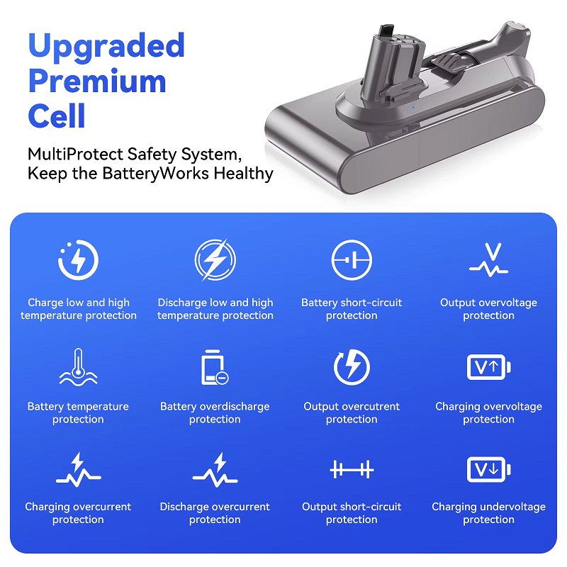 Dyson V11 Battery Replacement for 25.2V 4000mAh Cordless Handhold Vacuum Cleaner - Image 9