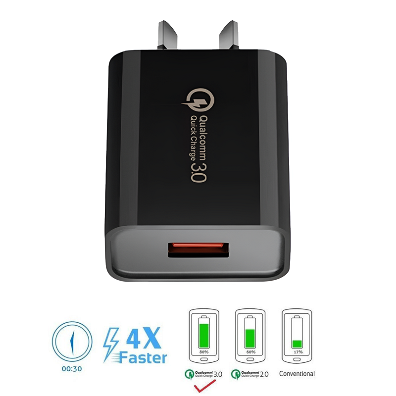 Qualcomm QC 3.0 Fast USB Wall Adapter with AU/NZ Plug for Samsung Charger, Black - Image 2